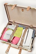 Your City Break Capsule Wardrobe